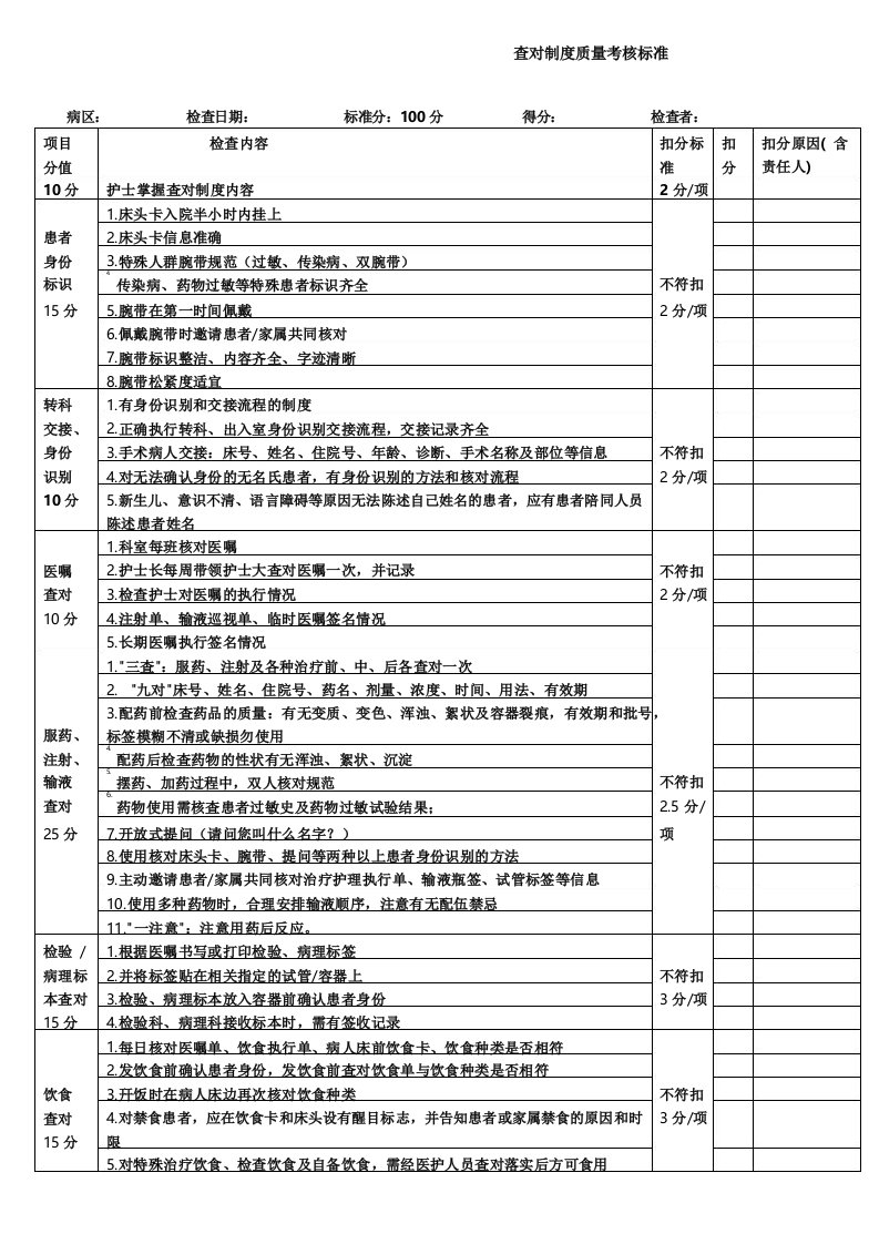 查对制度质量考核标准