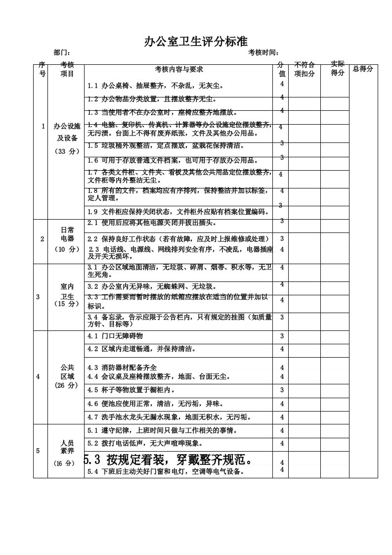 办公室卫生评分标准