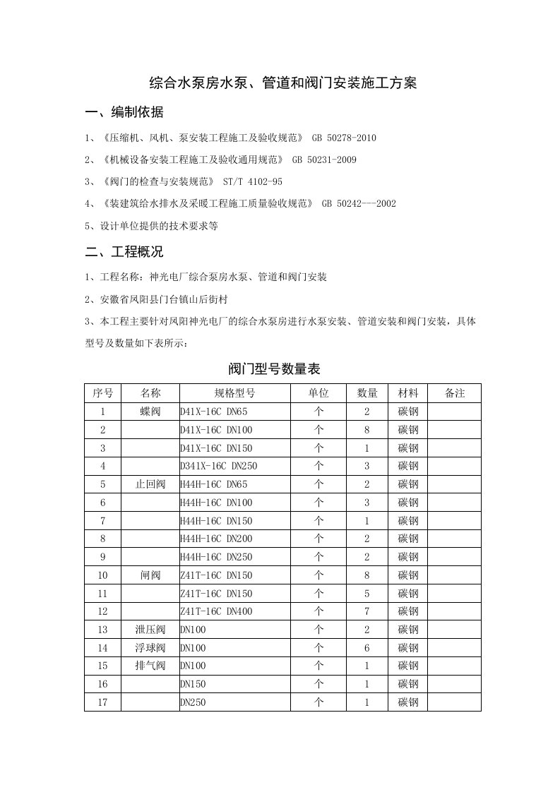 综合水泵房安装施工方案研讨