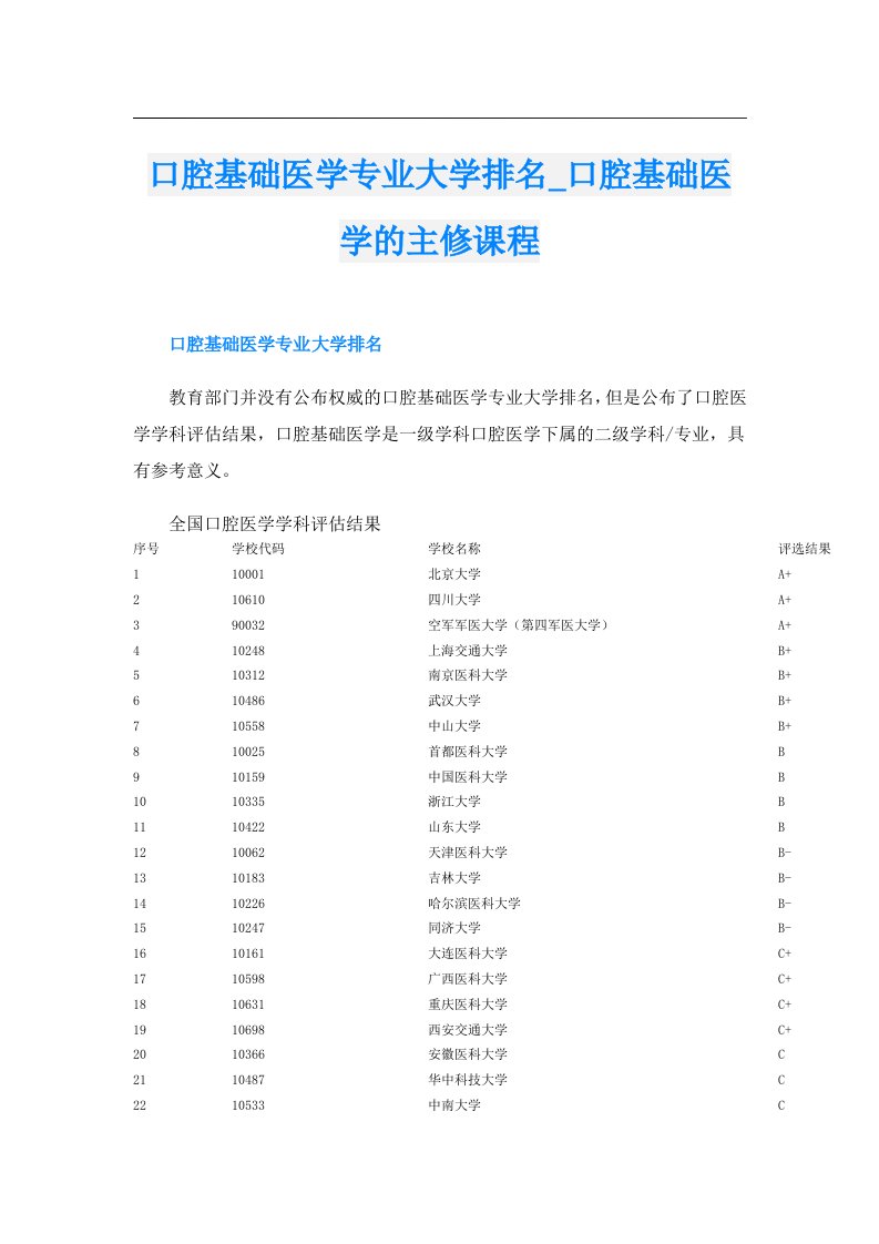 口腔基础医学专业大学排名_口腔基础医学的主修课程