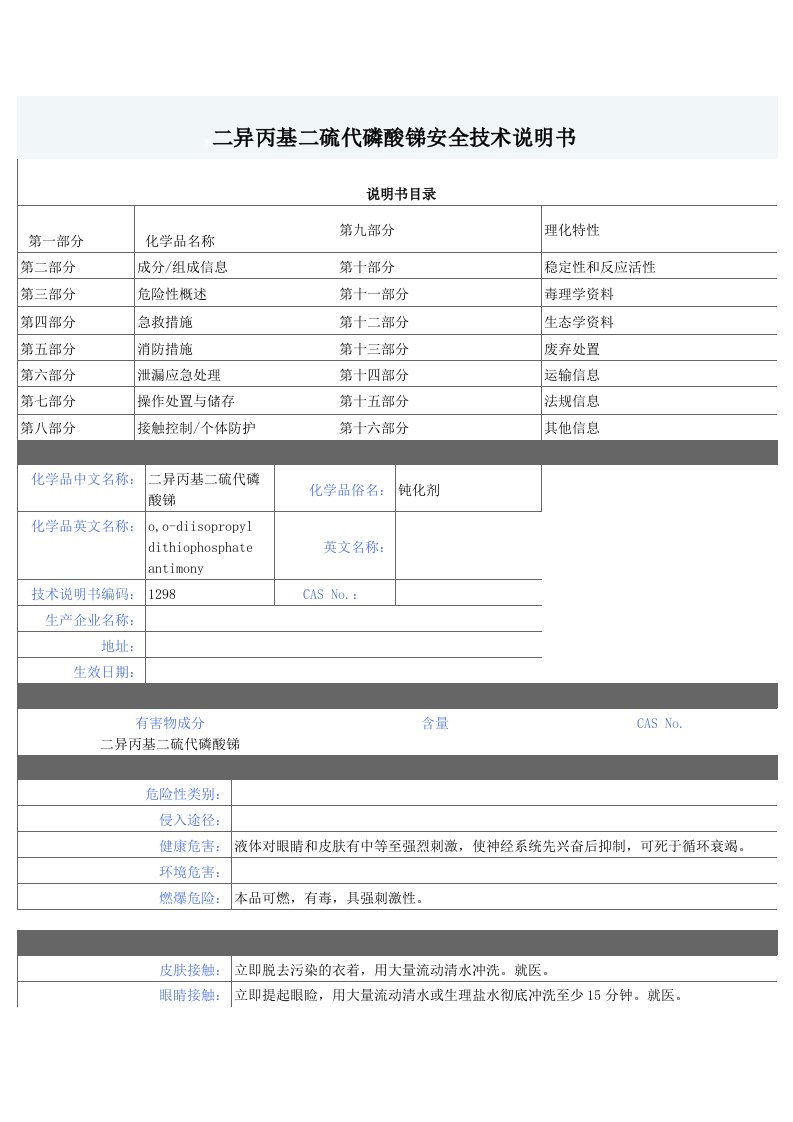 钝化剂MSDS