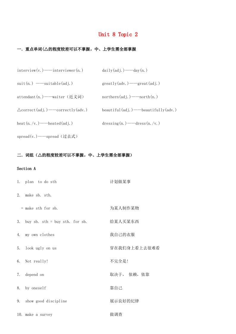 八年级英语下册Unit8Topic2Wecandesignourownuniforms讲义（新版）仁爱版