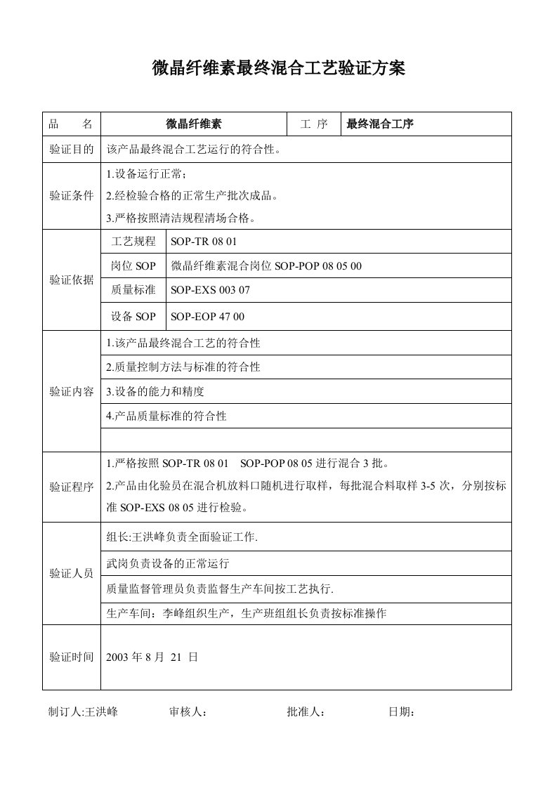 PH101混合工艺验证方案