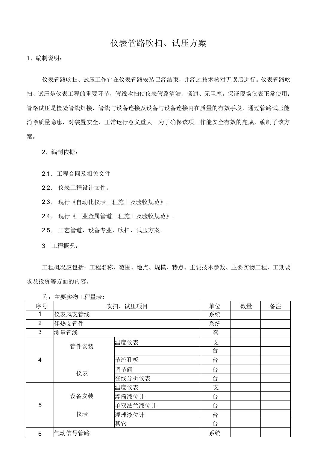 仪表管路吹扫、试压方案