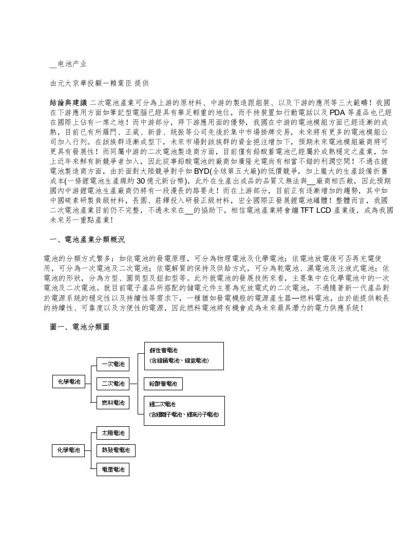 台湾电池产业