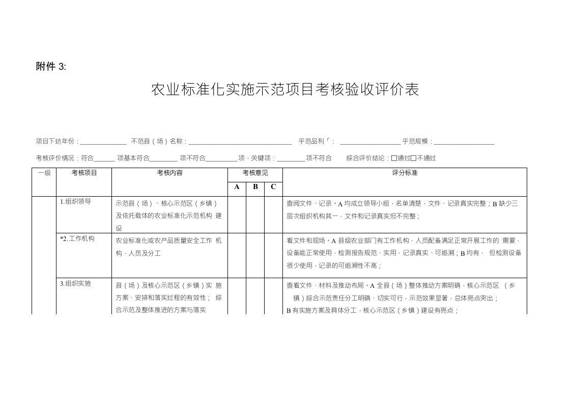 农业标准化实施示范项目考核验收评价表