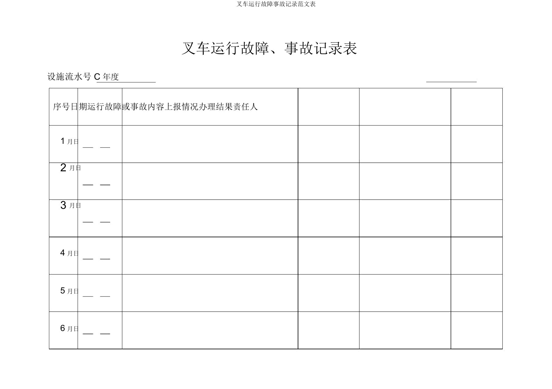 叉车运行故障事故记录范文表