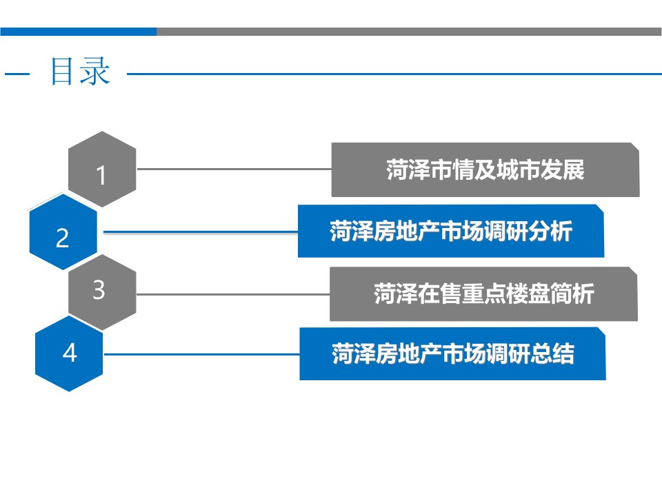 房地产投资研判报告ppt51页