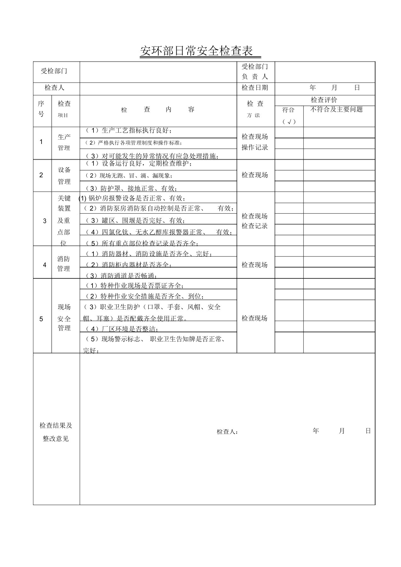 安环部日常安全检查表