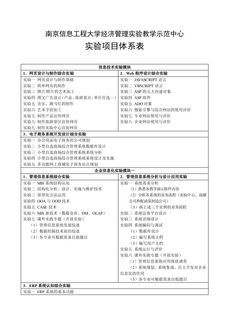 建筑工程管理-南京信息工程大学经济管理实验教学示范中心