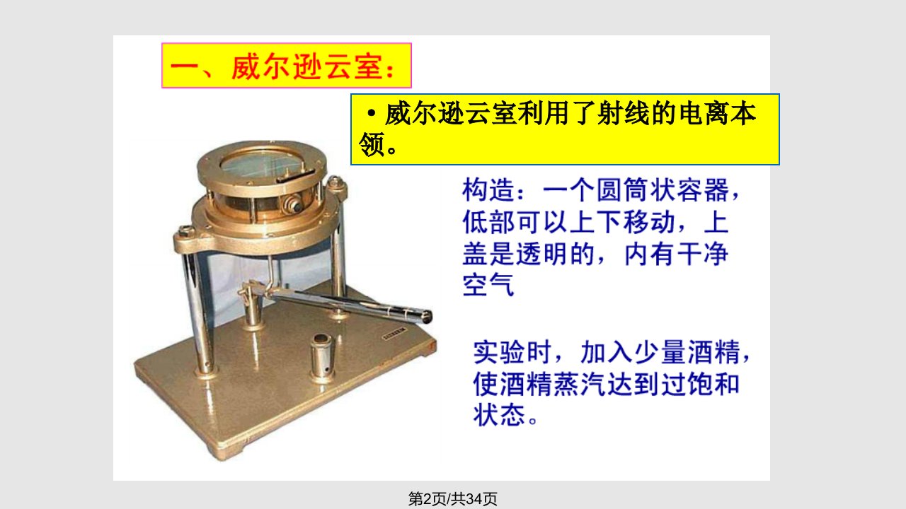 探测射线的方法