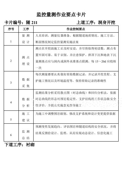 高速铁路隧道施工要点