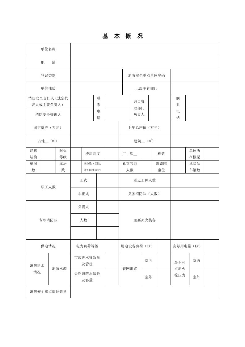 星级酒店消防管理常用表格(I)