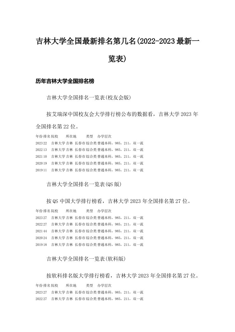 吉林大学全国最新排名第几名(2023最新一览表)