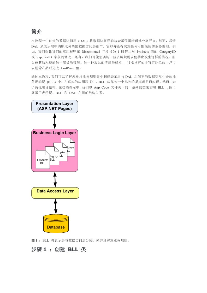 推荐-创建业务逻辑层9030167617