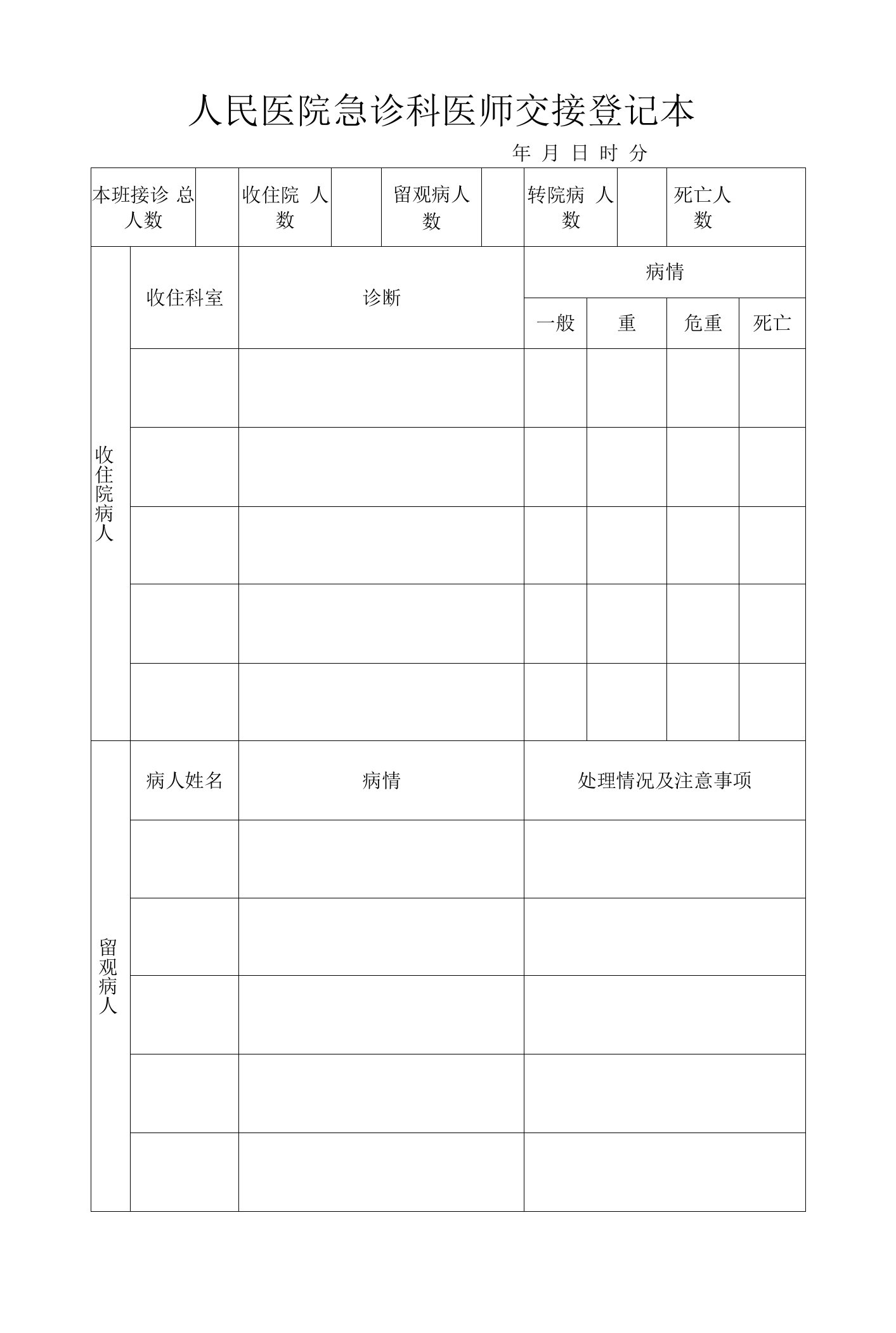 人民医院急诊科医师交接登记本