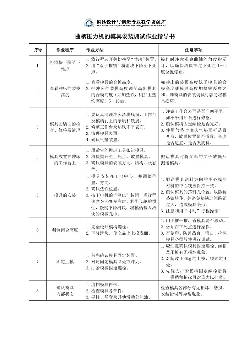 曲柄压力机的模具安装调试作业指导书.