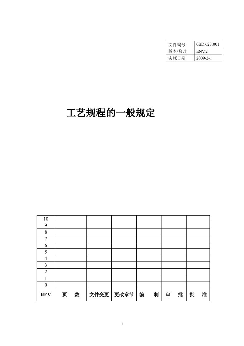 钣金件加工工艺标准