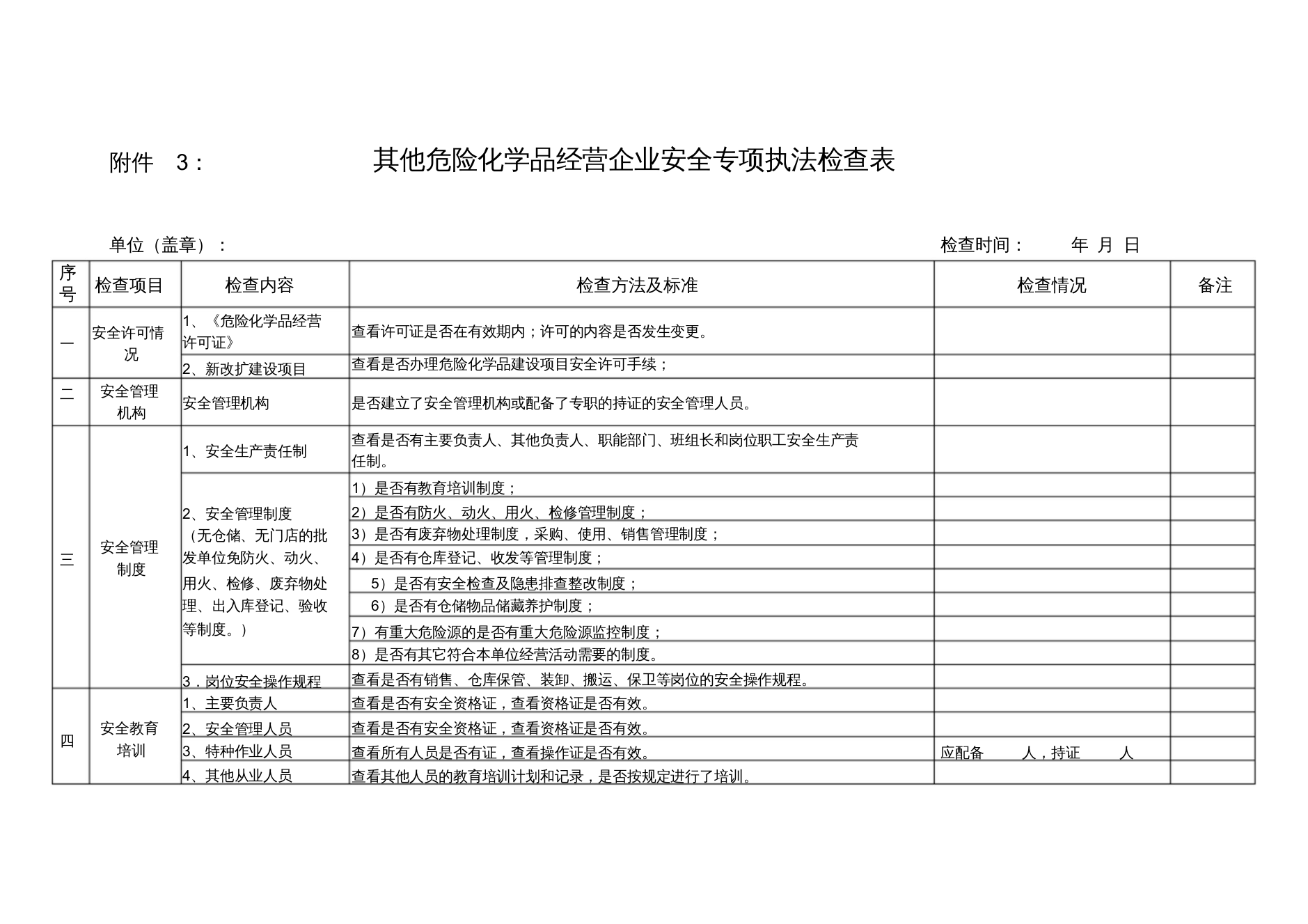 其他危险化学品经营企业安全检查表