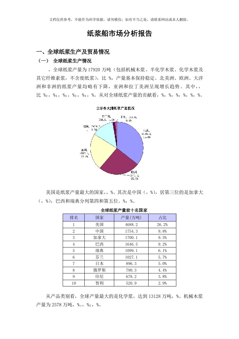 2020年纸浆船市场分析报告