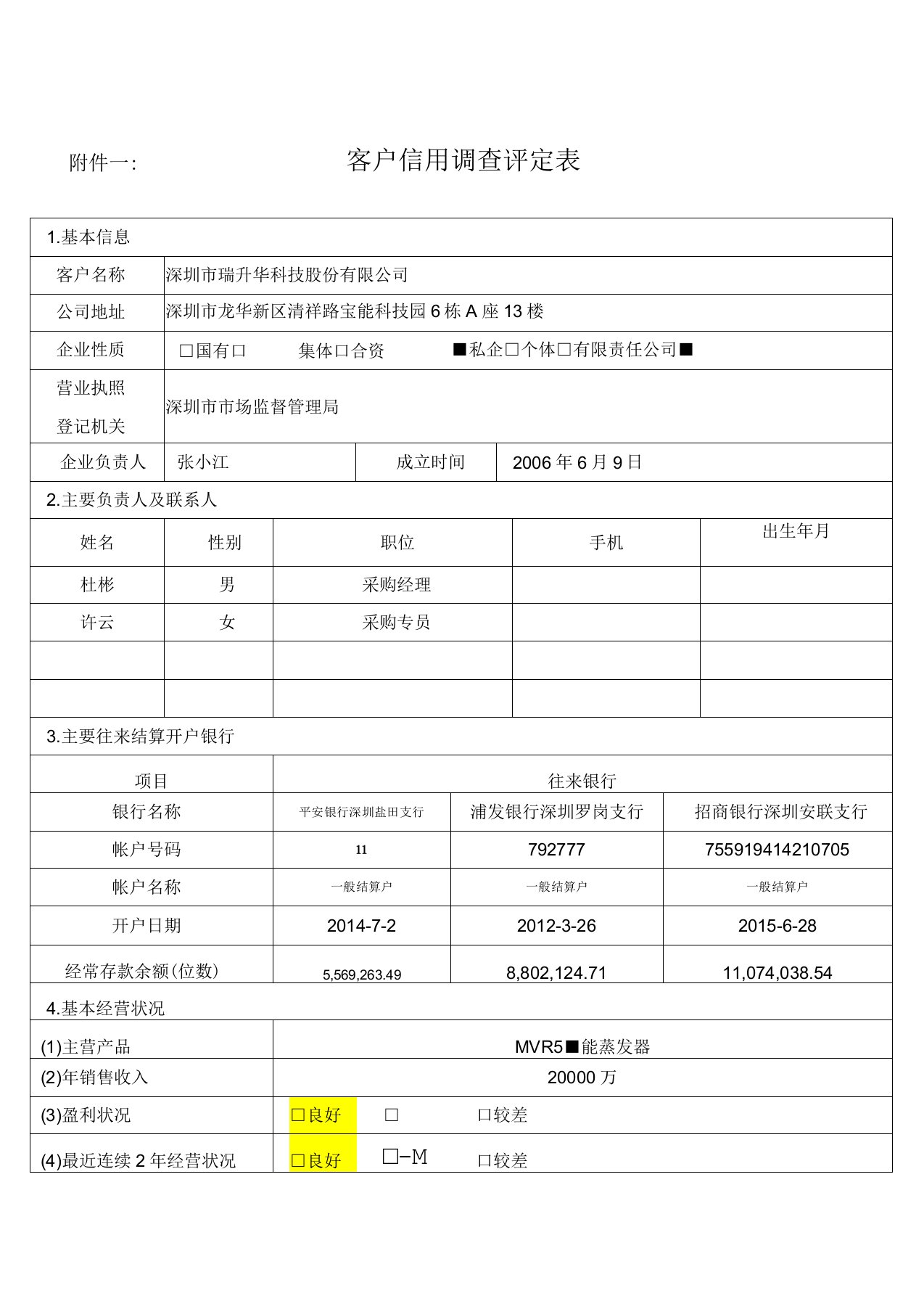 客户信用调查评定表