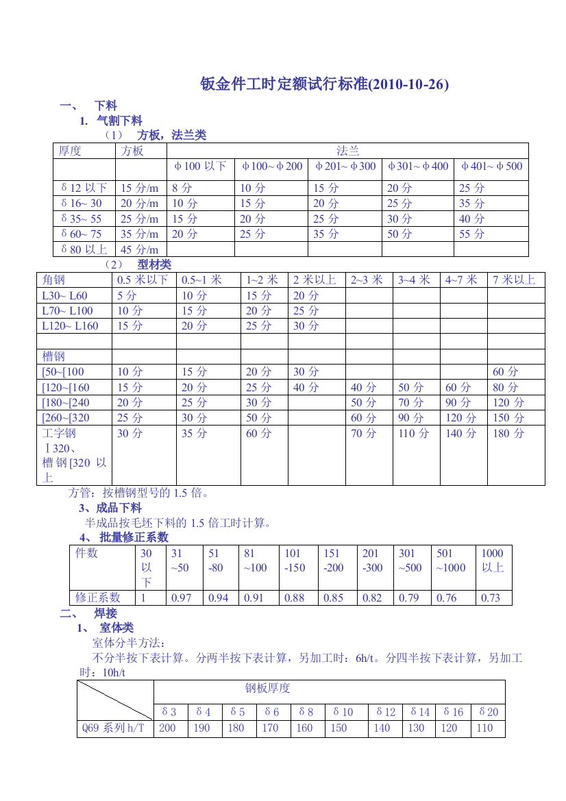 工时定额标准