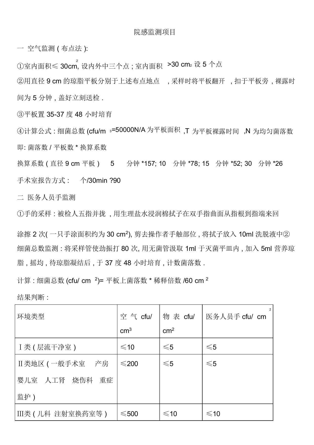 院感监测项目