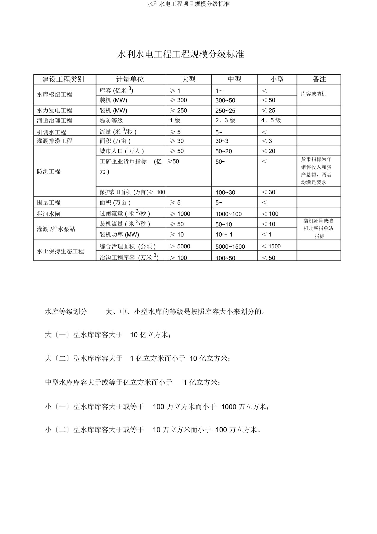 水利水电工程项目规模分级标准