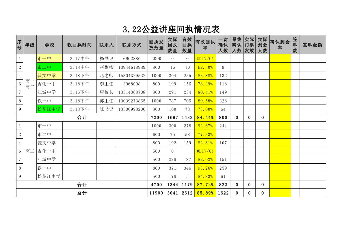 322公益讲座回执表