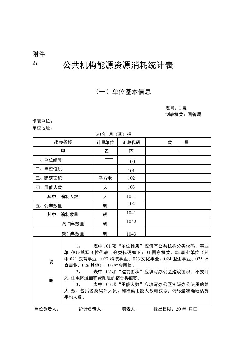 关于报送公共机构能源资源消耗统计表的通知