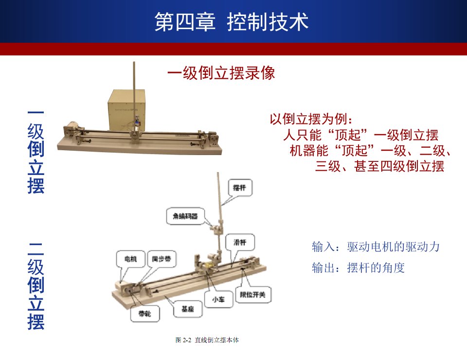 第4章控制技术