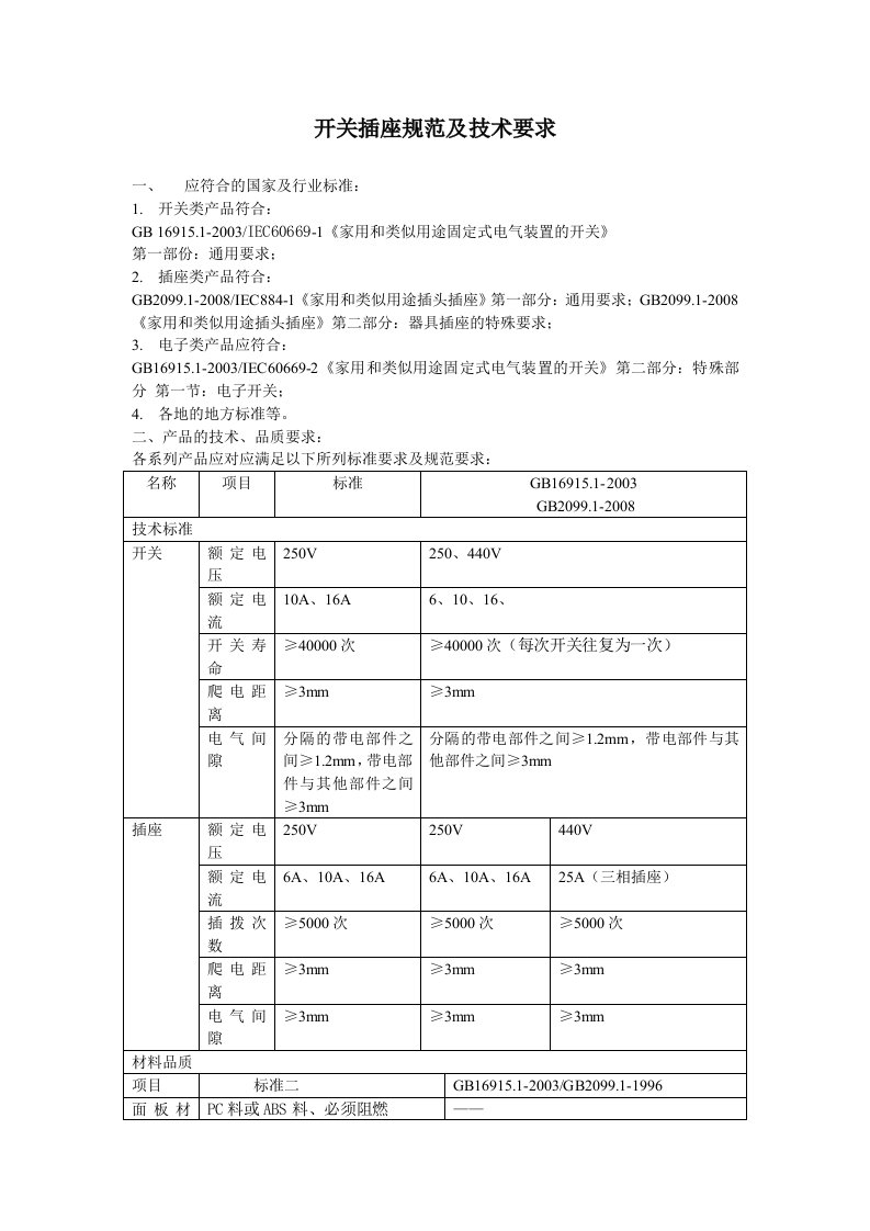 开关插座规范技术要求