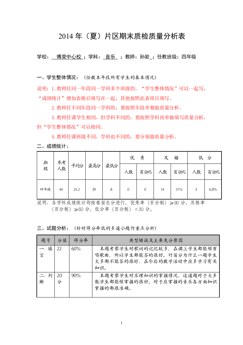 小学期末质检四年级音乐质量分析样表