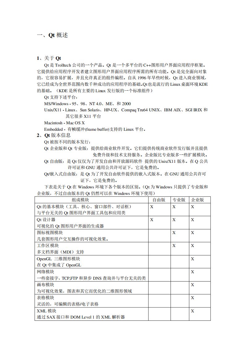 QT框架的C++编程