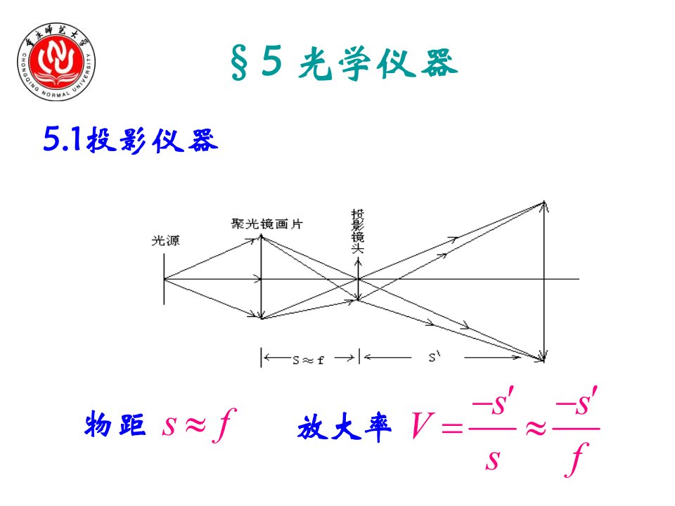 《光学仪器》PPT课件