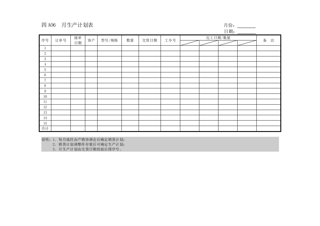 精选月生产计划表