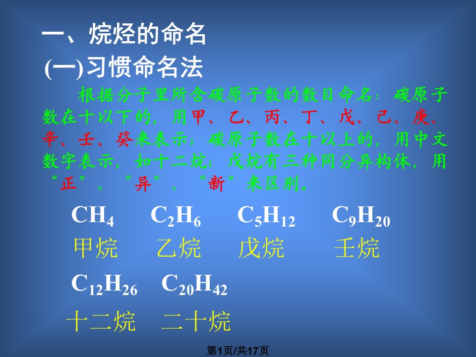 烷烃的命名课件PPT课件