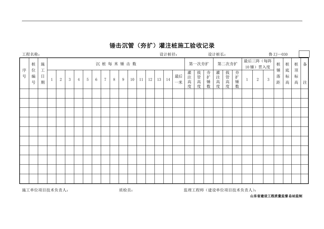 【管理精品】锤击沉管(夯扩)灌注桩施工验收记录