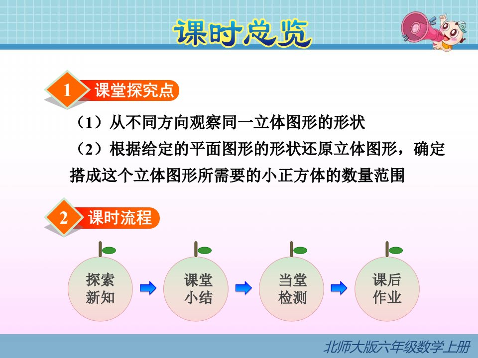 北师大版六年级数学上册11搭积木比赛课件ppt