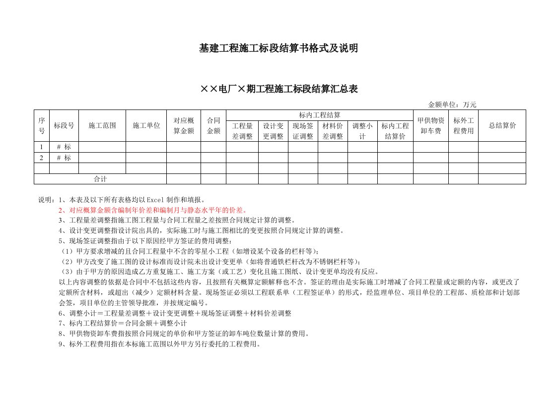 工程结算书格式