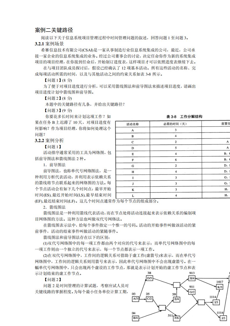 系统集成项目管理案例分析教程案例二关键路径