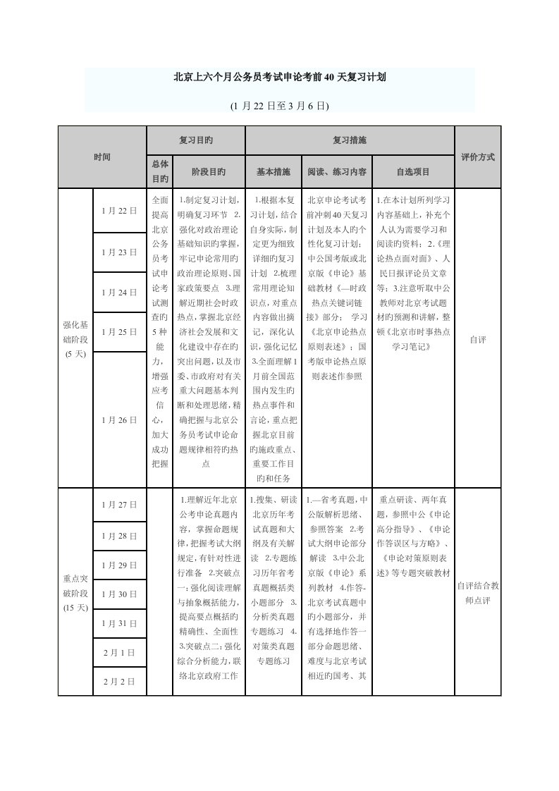 2023年公务员考试申论公共基础行测复习计划很多成功计划总有适合你的齐全