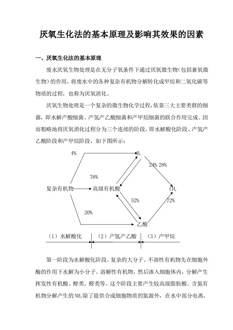 厌氧的基本原理及影响其效果的因素