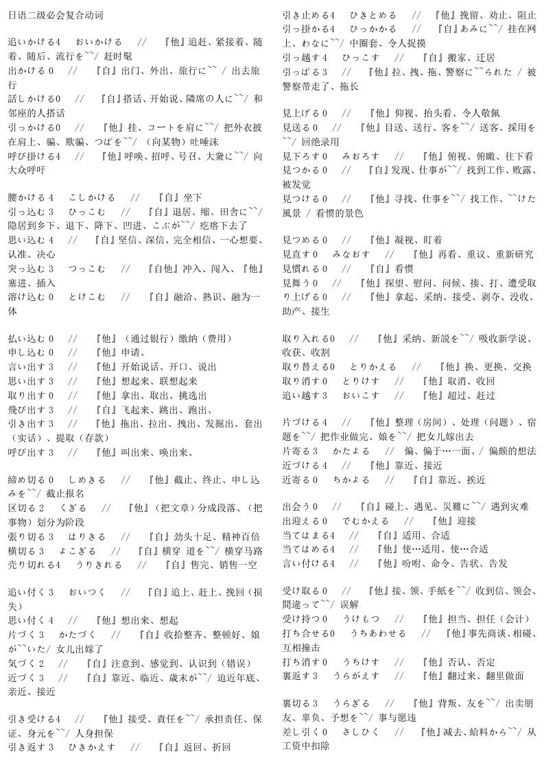 日语二级必会词汇(分类版)