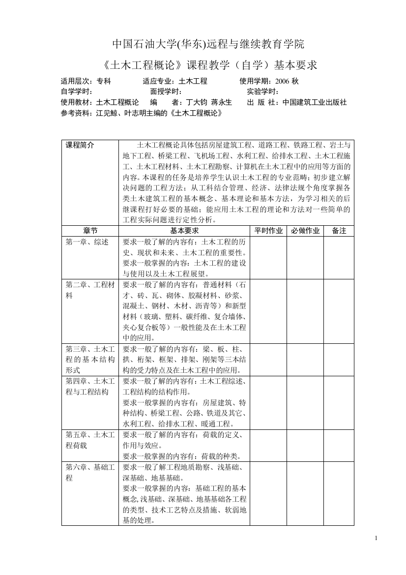 中国石油大学(华东)远程与继续教育学院