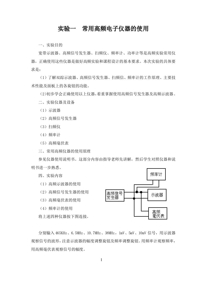 高频电路实验讲义