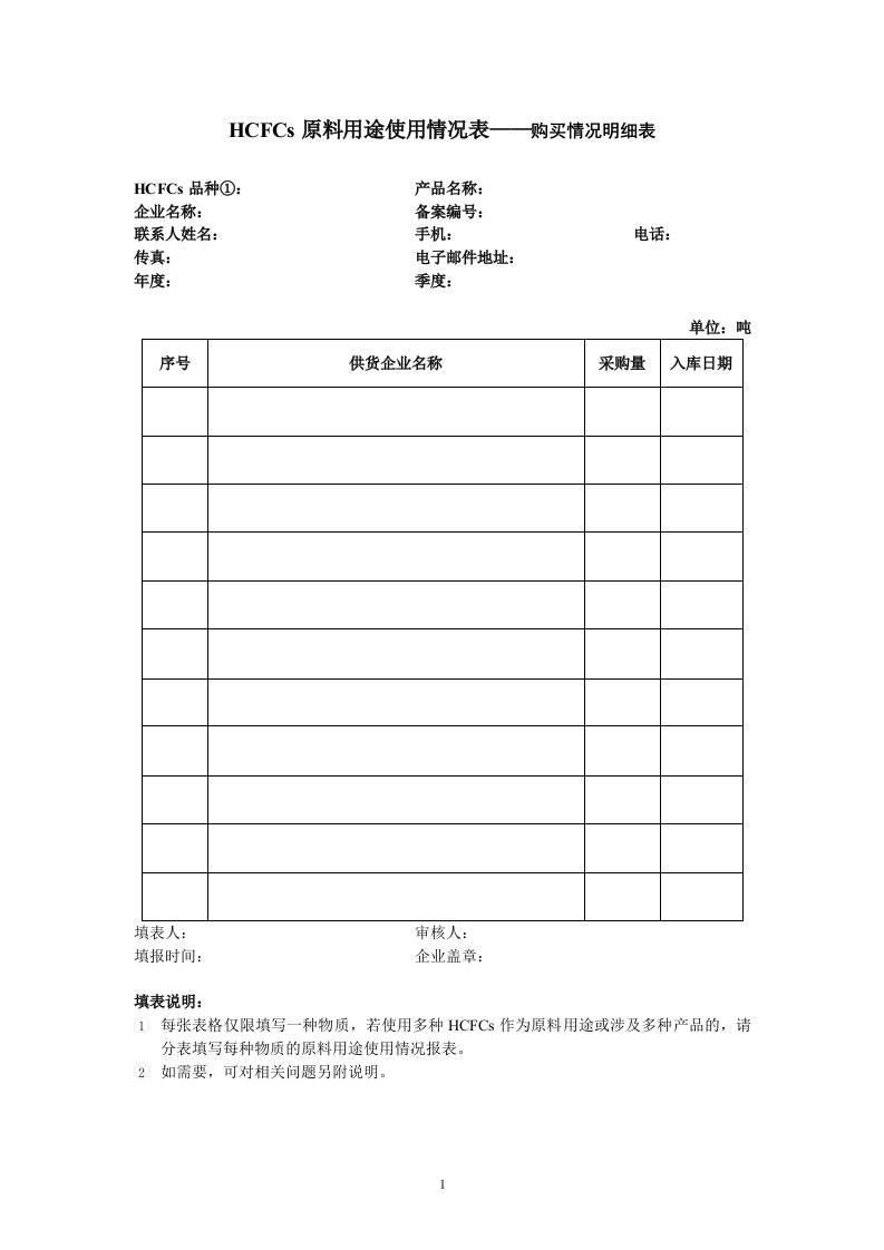 HCFCs原料用途使用情况表购买情况明细表