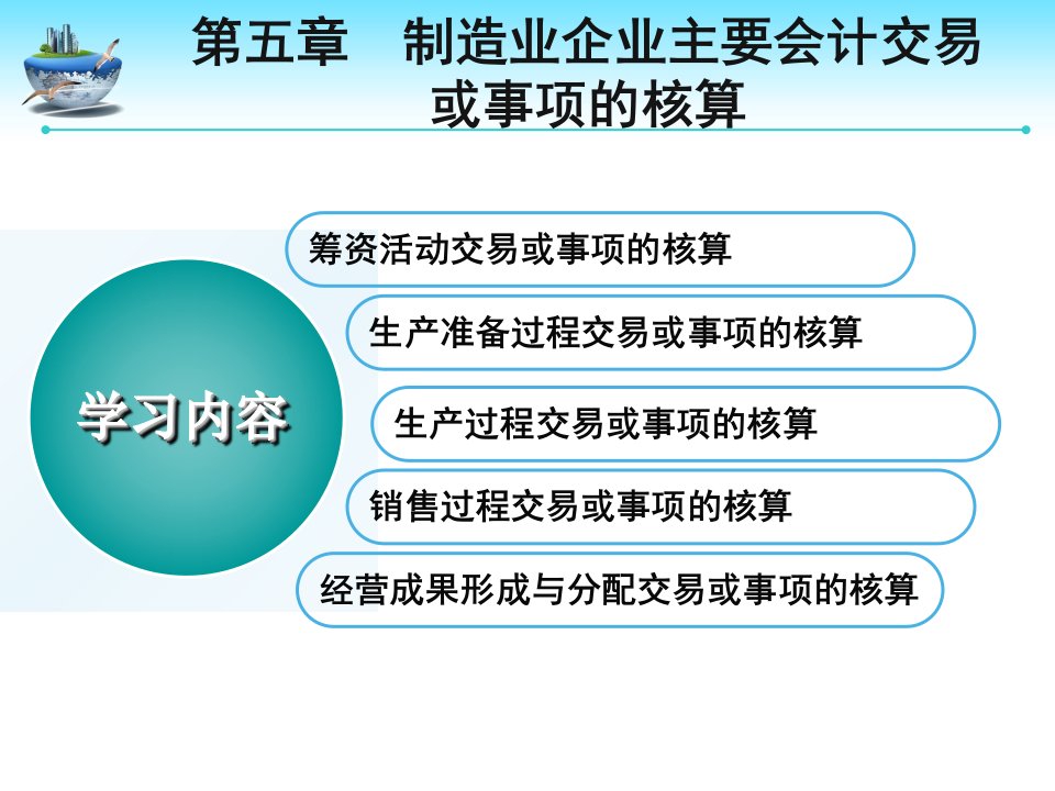 基础会计学5制造业企业主要会计交易或事项核算ppt课件