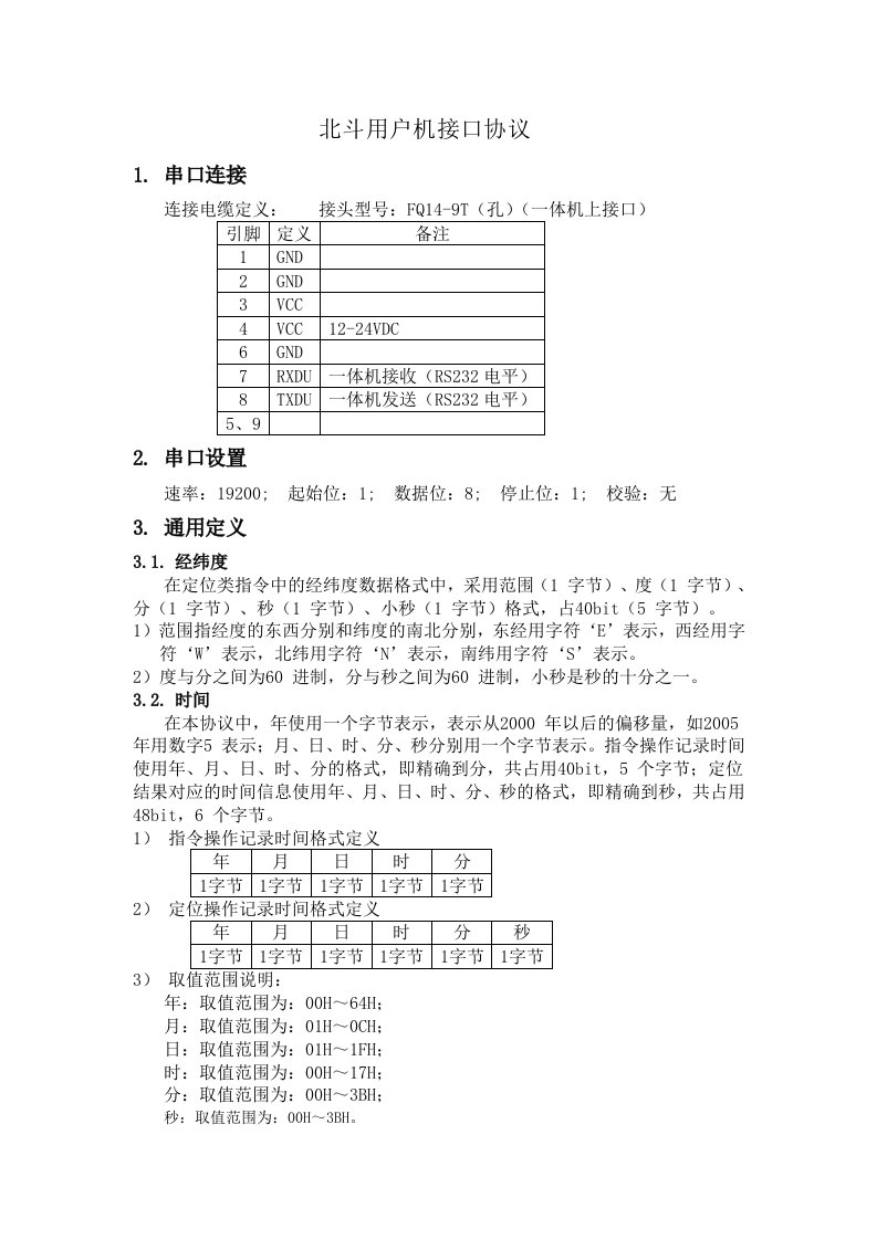 用户机接口协议