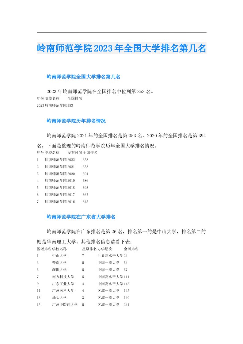 岭南师范学院全国大学排名第几名